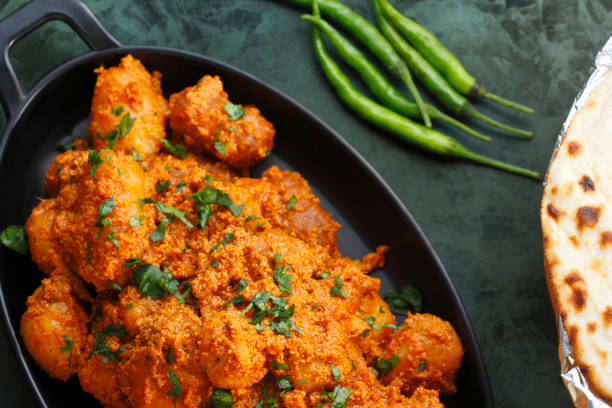 Dum Aloo is a delicious recipe of baby potatoes cooked in a gravy